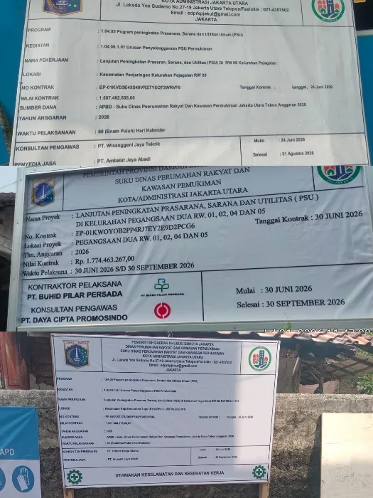 tiga perusahan dengan satu nama yang sama dalam susunan direksi